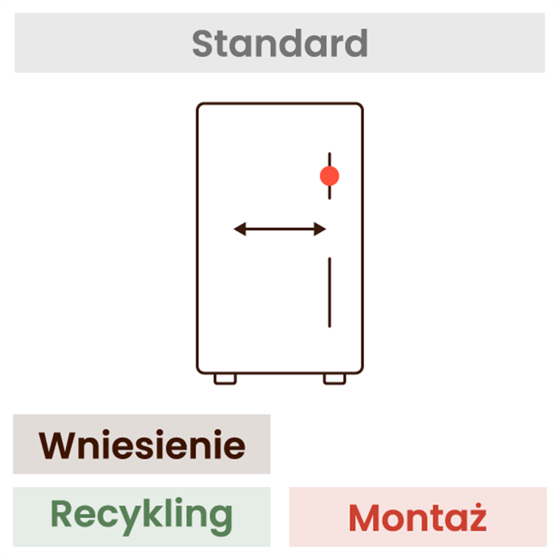 Montaż lodówki w zabudowie i zmiana kierunku otwierania drzwi (wniesienie, montaż drzwi po właściwej stronie, regulacja zawiasów