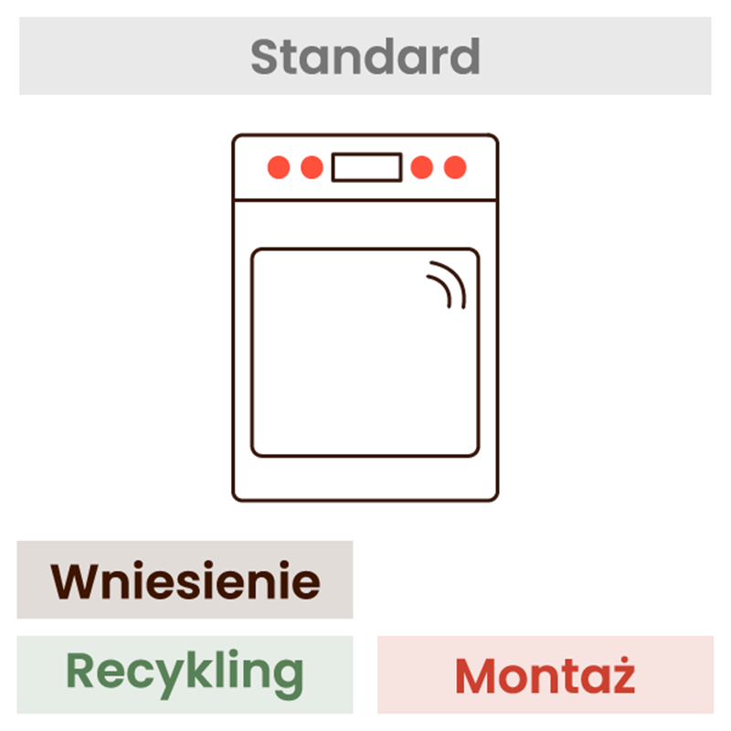Montaż kuchenki KOMFORT (wniesienie, wypoziomowanie, podłączenie do sprawnej i gotowej instalacji gaz/elek, recykling, demontaż 