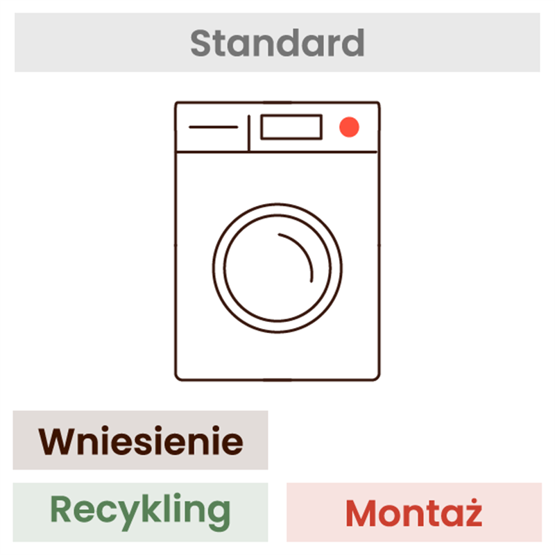 Montaż pralki lub suszarki KOMFORT (wniesienie, wypoziomowanie, zdjęcie blokad, podłączenie, recykling, demontaż starego urządze