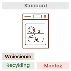 Montaż zmywarki KOMFORT (wniesienie, wypoziomowanie, podłączenie, recykling, zdjęcie zabezpieczeń, montaż szuflad, wyniesienie o