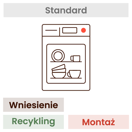 Montaż zmywarki KOMFORT (wniesienie, wypoziomowanie, podłączenie, recykling, zdjęcie zabezpieczeń, montaż szuflad, wyniesienie o