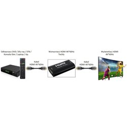 System przekazu sygnału AV Techly Wzmacniacz Extender Sygnału 4K HDMI do 40m (100501)