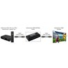 System przekazu sygnału AV Techly Wzmacniacz Extender Sygnału 4K HDMI do 40m (100501)