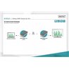 System przekazu sygnału AV Digitus Zestawu Wireless HDMI Extender (DS-55318)