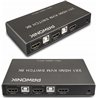 Konsola KVM Pawonik KONSOLA KVM HDMI 2.1 PRZEŁĄCZNIK SWITCH 4K 120HZ 8K 2 KOMPUTERY - 1 MONITOR