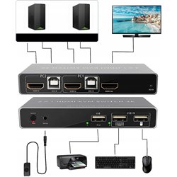 Konsola KVM Pawonik KONSOLA KVM HDMI 2.1 PRZEŁĄCZNIK SWITCH 4K 120HZ 8K 2 KOMPUTERY - 1 MONITOR