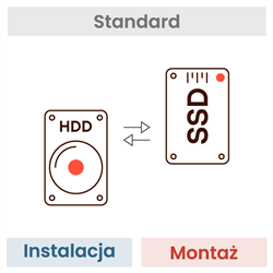 Montaż dysku lub wymiana HDD na SSD